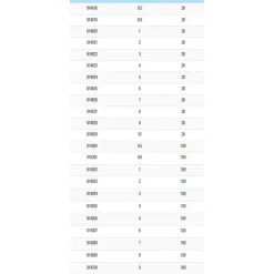 Akami Anzuelo para empatillar Chinu 20 unidades