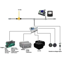 Albatross Convertidor Alba Combi Nmea2000