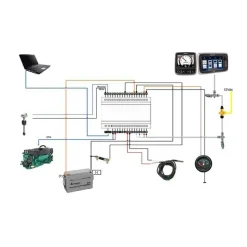 Albatross Convertidor Alba Combi Nmea2000