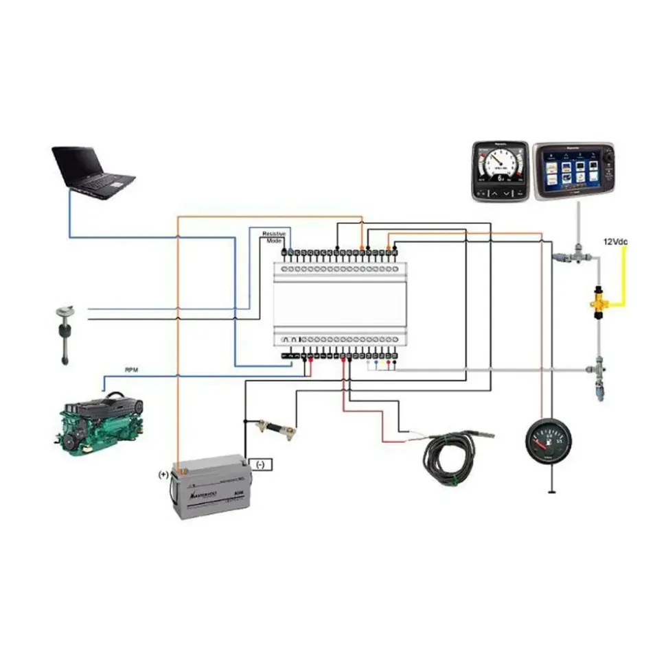 Albatross Convertidor Alba Combi Nmea2000