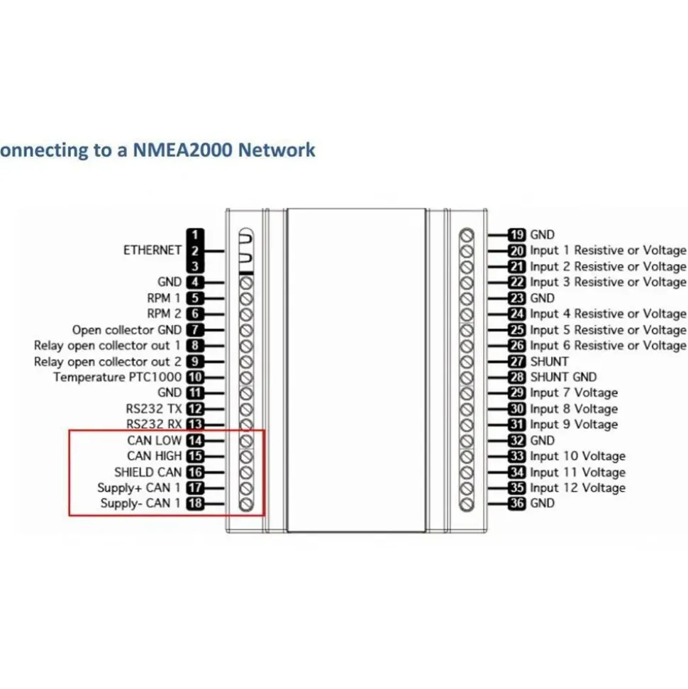 Albatross Convertidor Alba Combi Nmea2000