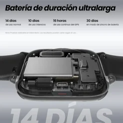 Amazfit Smartwatch Active 1.75 Amoled