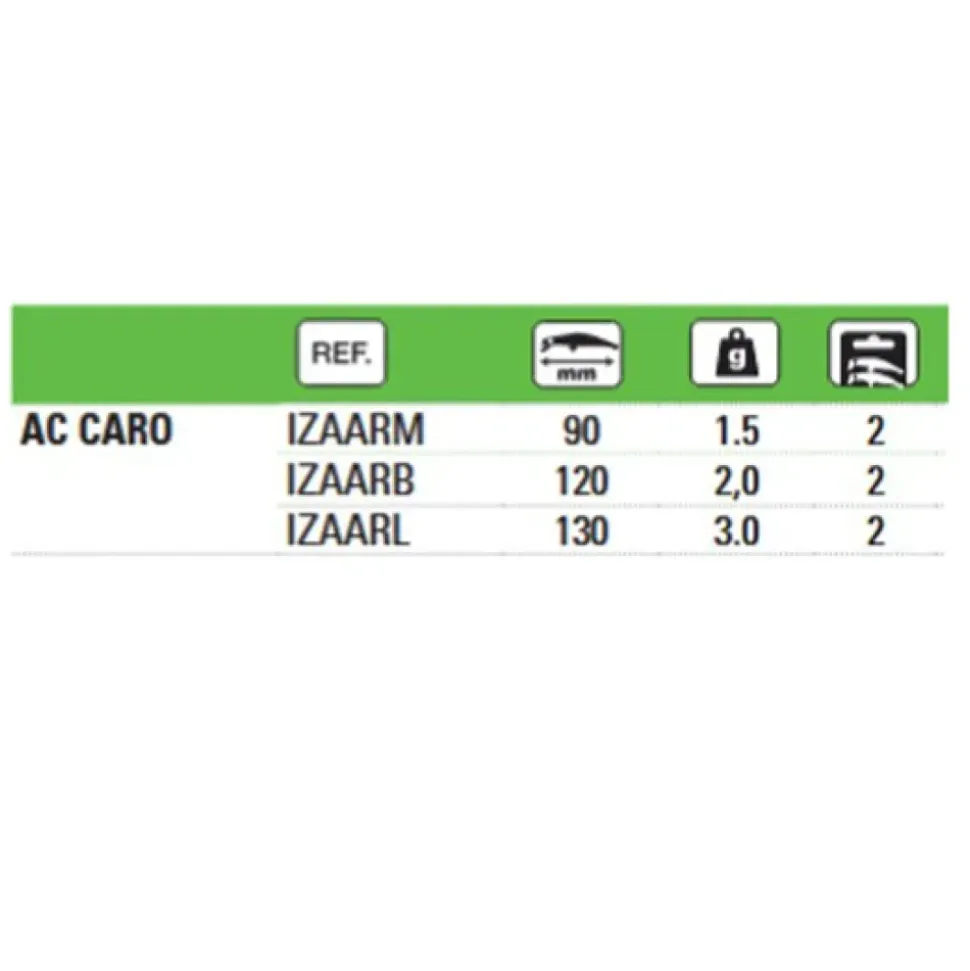 Arukazik Profundizador Ar Caro 120 mm
