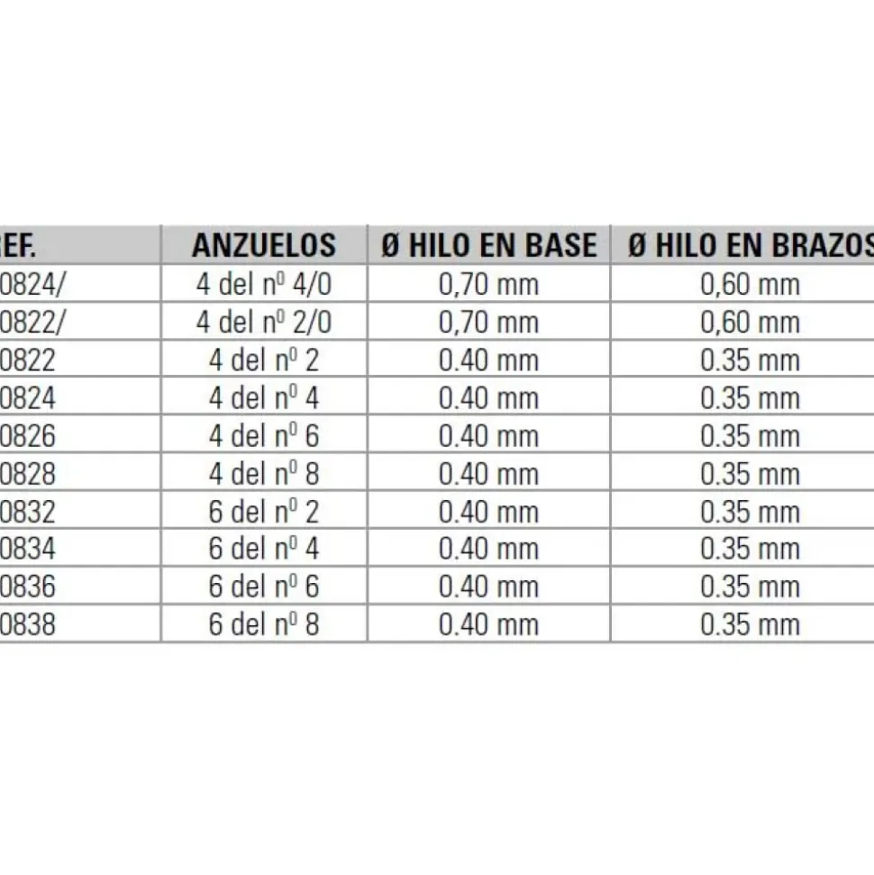 Asari Bajo metralleta Flashing Pro 6 unidades