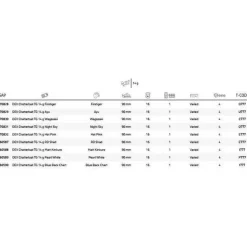 Berkley Chatterbait DEX 14g 90 mm