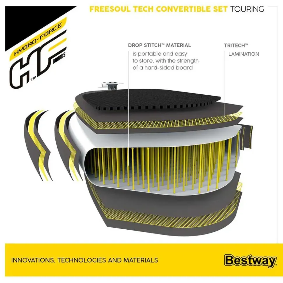 Bestway Set de paddle surf hinchable Hydro-Force Freesoul Tech 11´0´´
