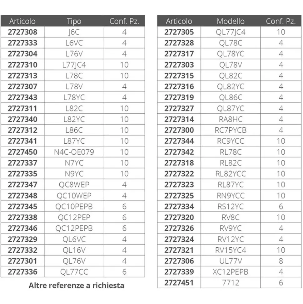 Champion Parts Bujía L86C