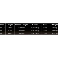 Cinnetic Caña de jigging Sky Line Squid Jig