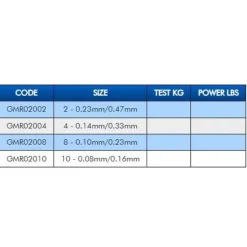 Colmic Stoppers Stick Rubber