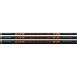 Cresta Caña coup Carp Controller Put Over