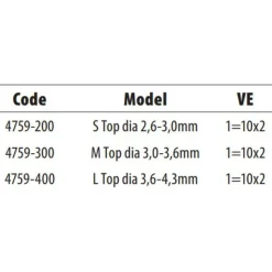CTEC Adaptador de luz química