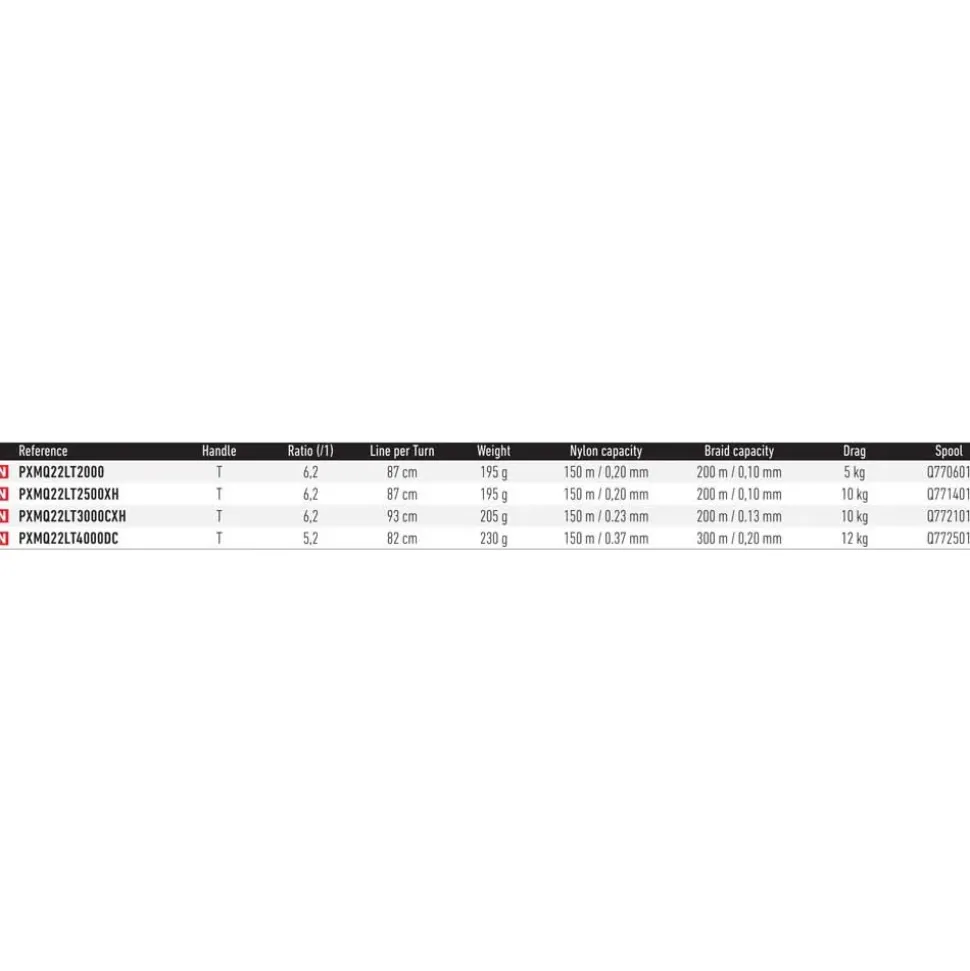 Daiwa Bobina de recambio Prorex MQ LT 2022