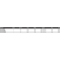 Daiwa Carrete baitcasting Tatula 2023