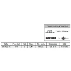 Daiwa Carrete de jigging GS B