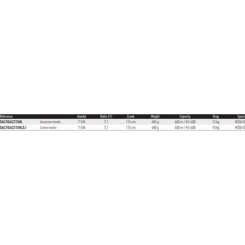 Daiwa Carrete de jigging Saltiga 2022