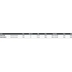 Daiwa Carrete de jigging Saltiga 2022