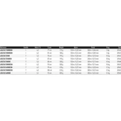 Daiwa Carrete de spinning Legalis LT 2023