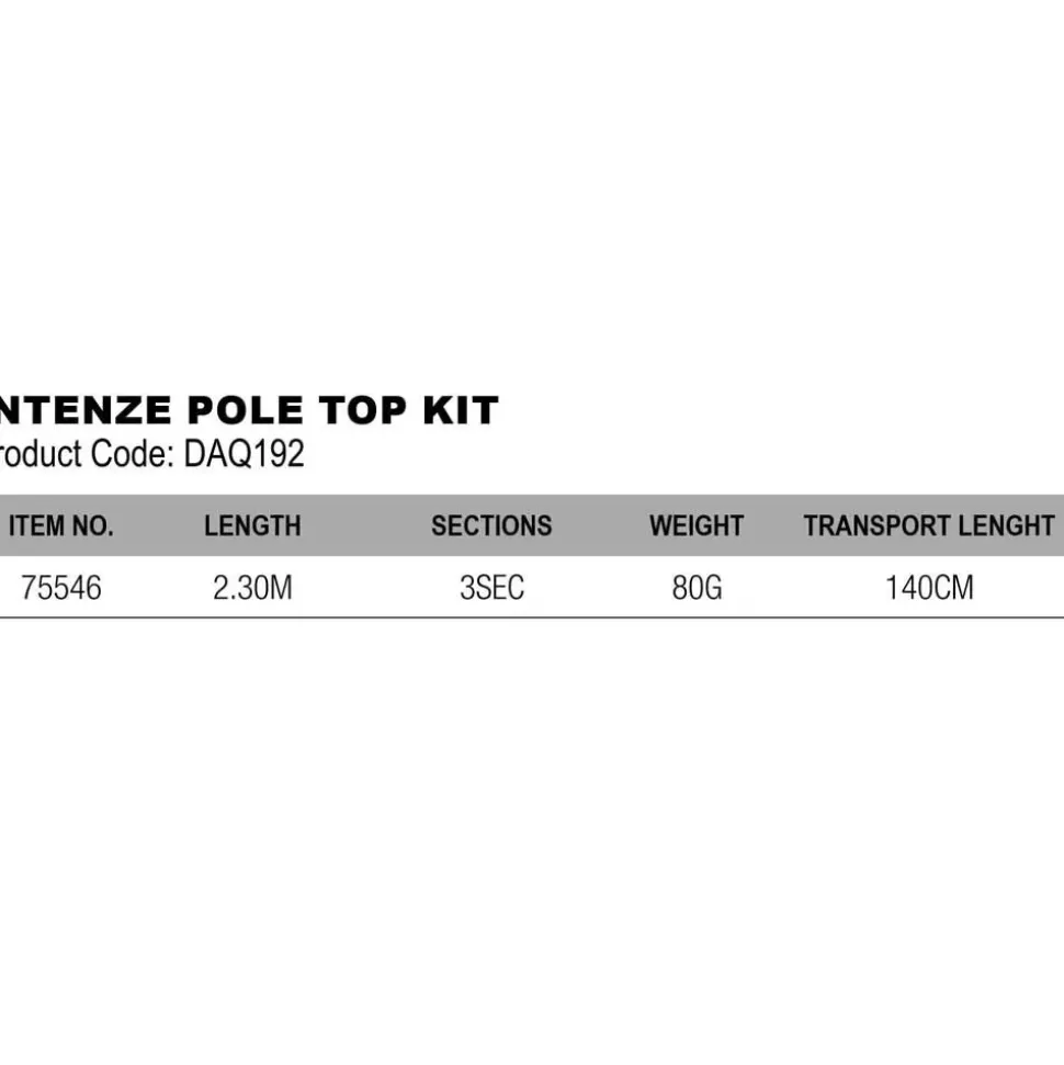 DAM Kit pole Intenze Top