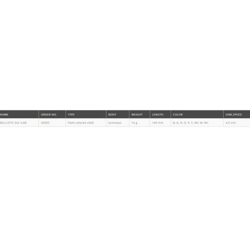 DTD Jibionera Ballistic 3.0