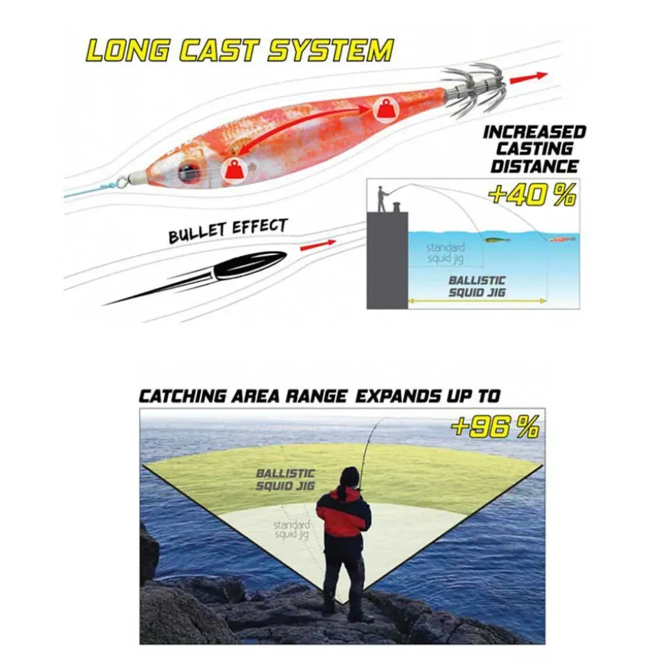 DTD Jibionera Ballistic Real Fish 3.0