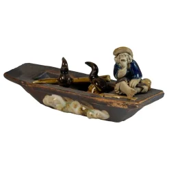 Energoteam Figura 3