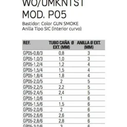 Evia Anilla de caña de pescar SIC Curved P05