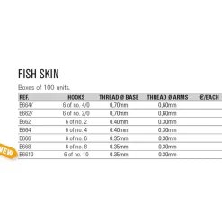Evia Bajo metralleta Flashing Rig Fish Skin