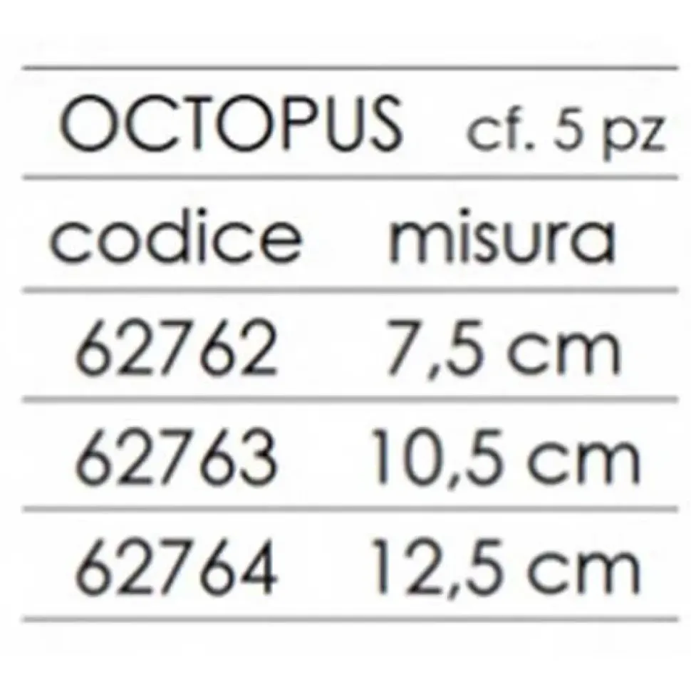 Expert Predator Vinilo curricán Pailetted Octopus 125 mm 5 unidades