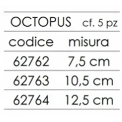 Expert Predator Vinilo curricán Pailetted Octopus 105 mm 5 unidades