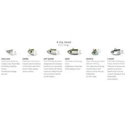 Fiiish Vinilo Black Minnow Combo Offshore 25g 120 mm