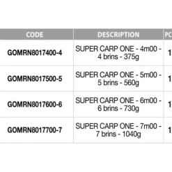 Garbolino Caña coup Gmatch Supercarp One