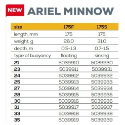 Golden Catch Minnow Ariel Sinking 31g 175 mm