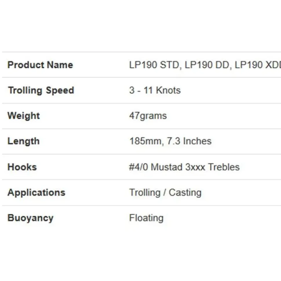Halco Minnow Laser Pro 190 DD 47g 185 mm
