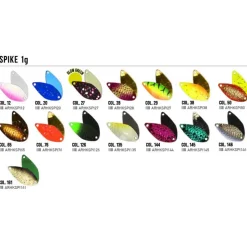 Herakles Cucharilla Spike 1g