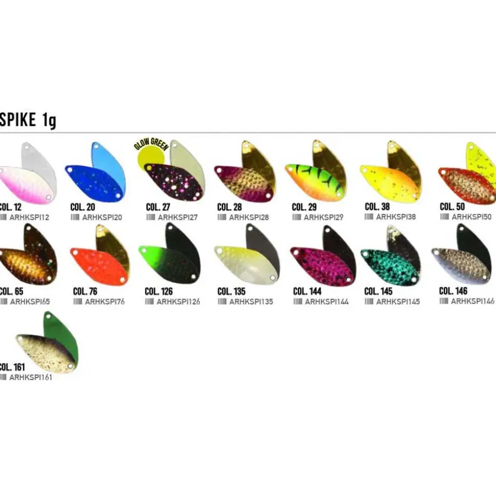 Herakles Cucharilla Spike 1g