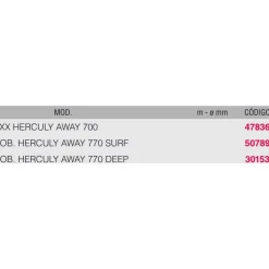 Herculy Bobina de recambio Away Deep Alu