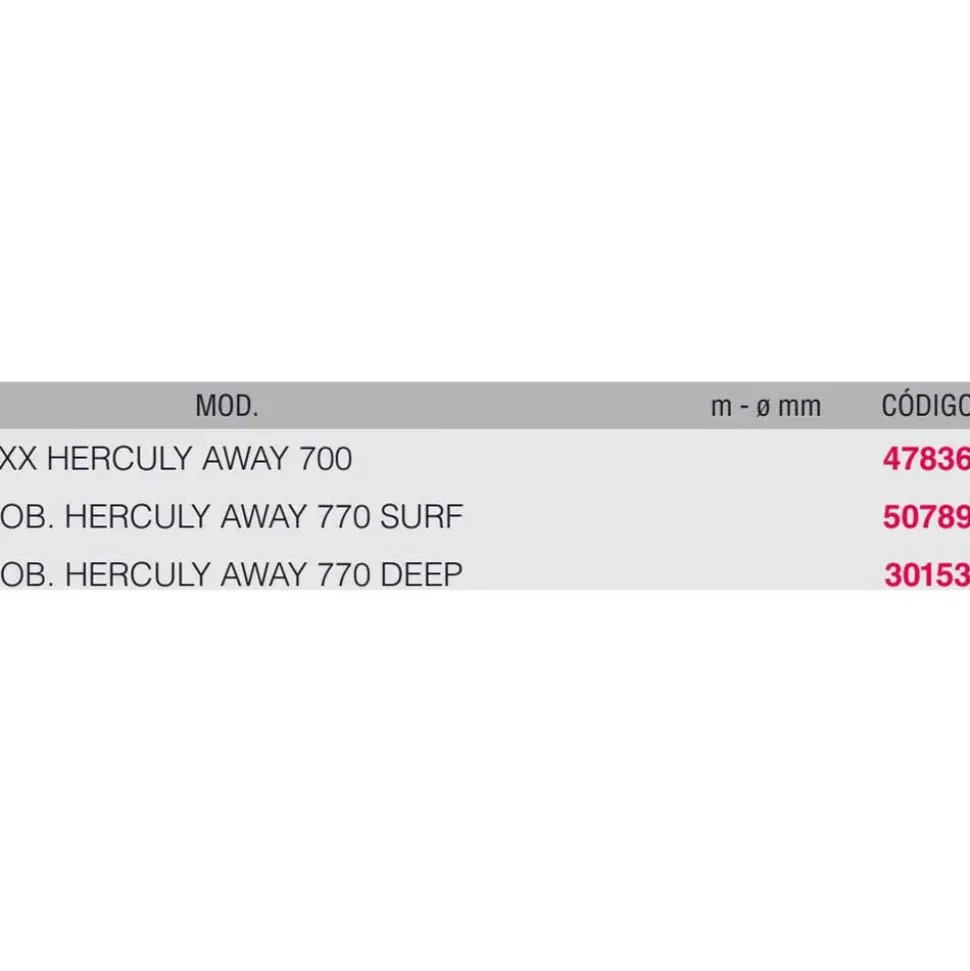 Herculy Bobina de recambio Away Deep Alu