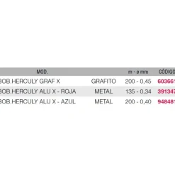 Herculy Bobina de recambio Graf X