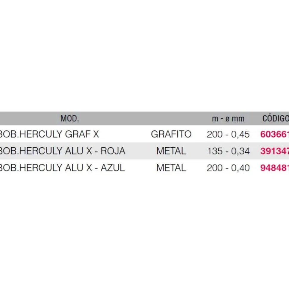 Herculy Bobina de recambio Graf X