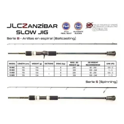 JLC Caña slow jigging Zanzibar