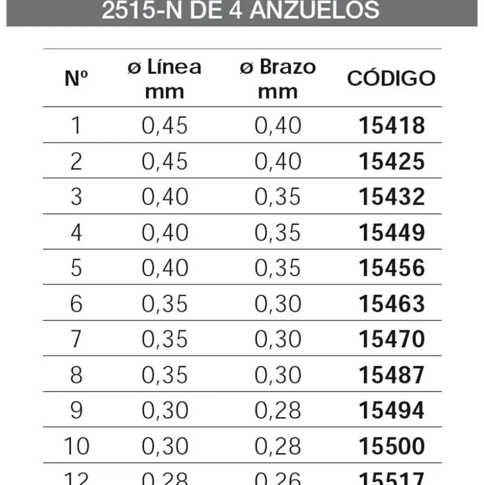 Kali Bajos línea Volantin 2515 N 4 pcs