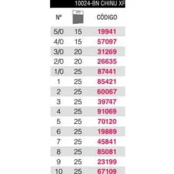 Kali Kunnan Anzuelo para empatillar 10024-BN Chinu