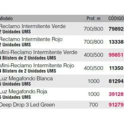 Kali Luz LED de 3 focos de profundidad