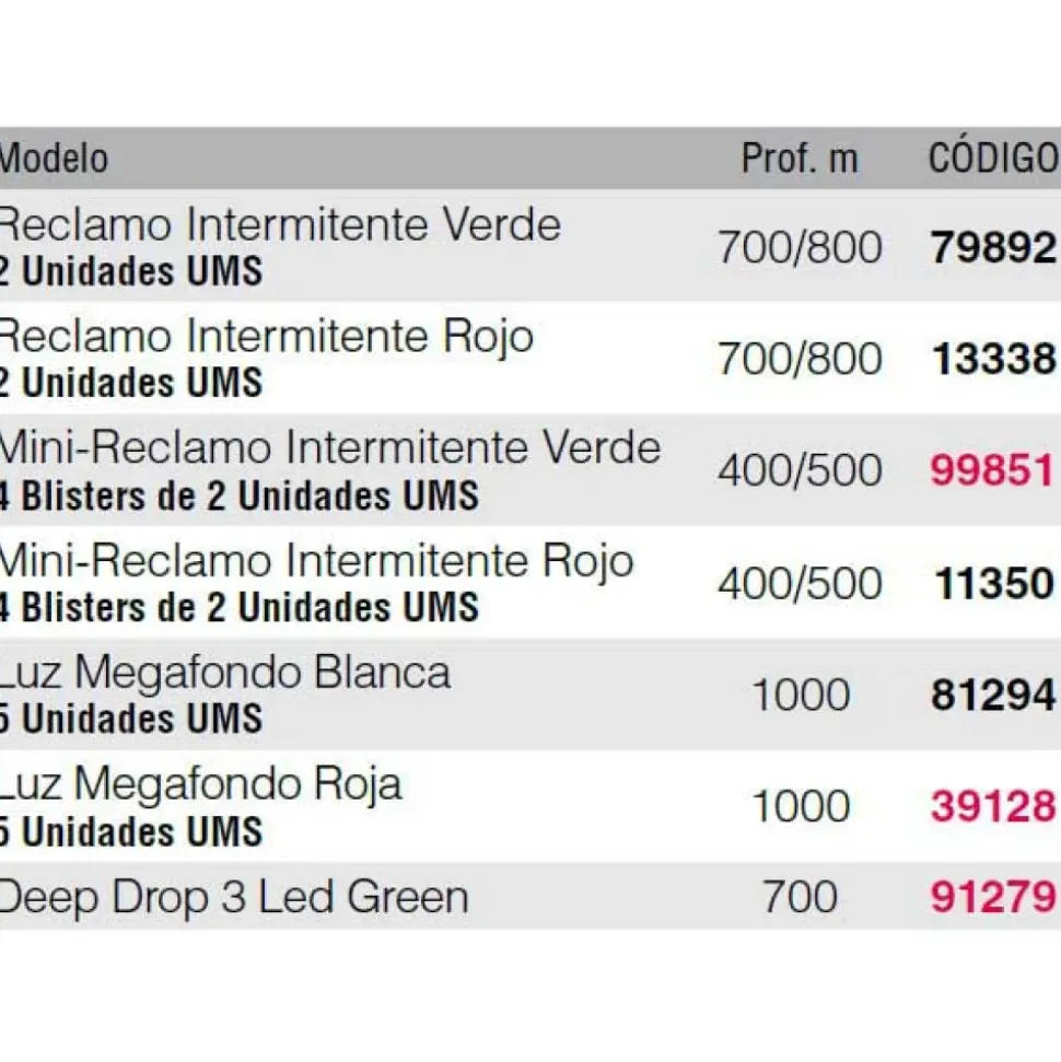 Kali Luz LED de 3 focos de profundidad