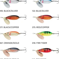Kinetic Cucharilla Jackpot 12g