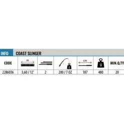 Lineaeffe Caña de surfcasting Coast Slinger