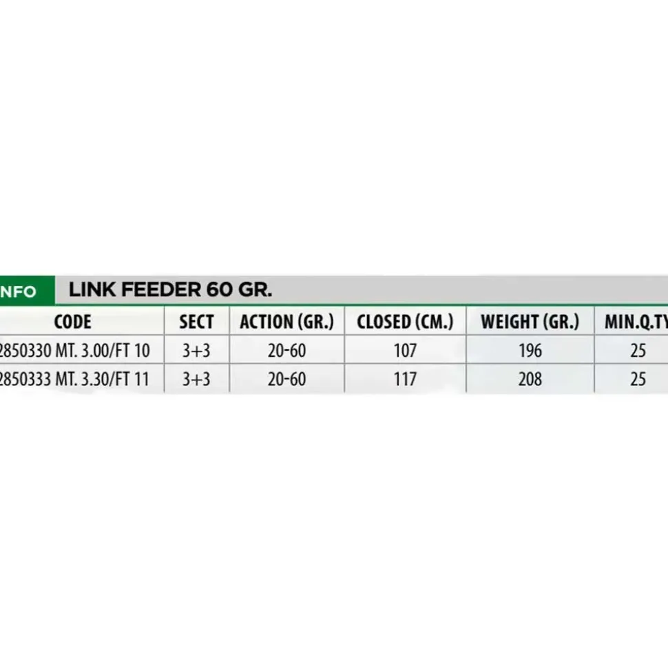 Lineaeffe Caña feeder Link