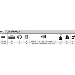 Lineaeffe Carrete de carpfishing Commando 2.0