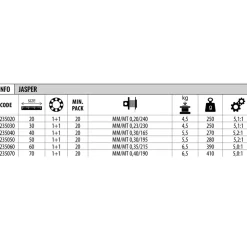 Lineaeffe Carrete de surfcasting Jasper FD