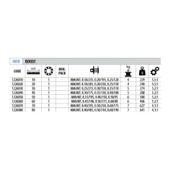 Lineaeffe Carrete de surfcasting Boost FD